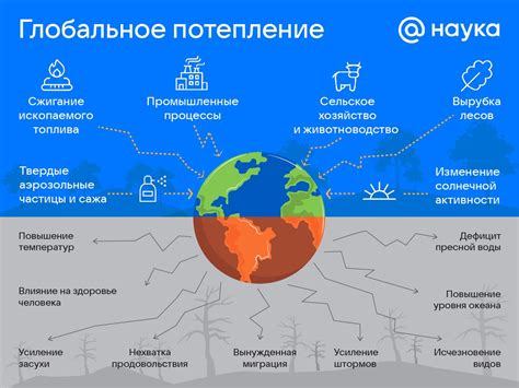 Как изменение климата меняет мировые туристические направления