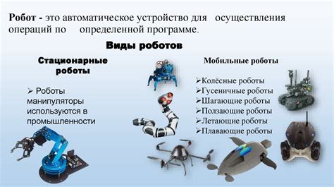 Российские разработки в области робототехники: новейшие проекты и достижения